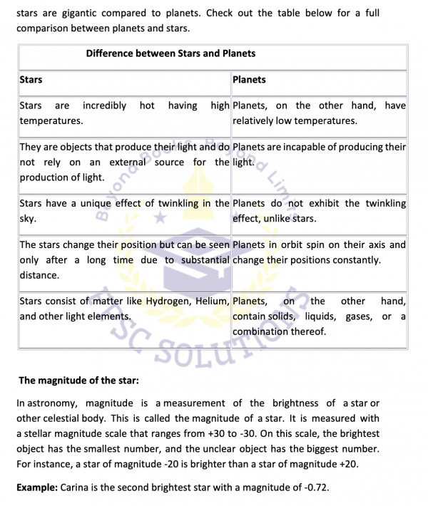 CSS Solved General Science and Ability Paper 2021 1