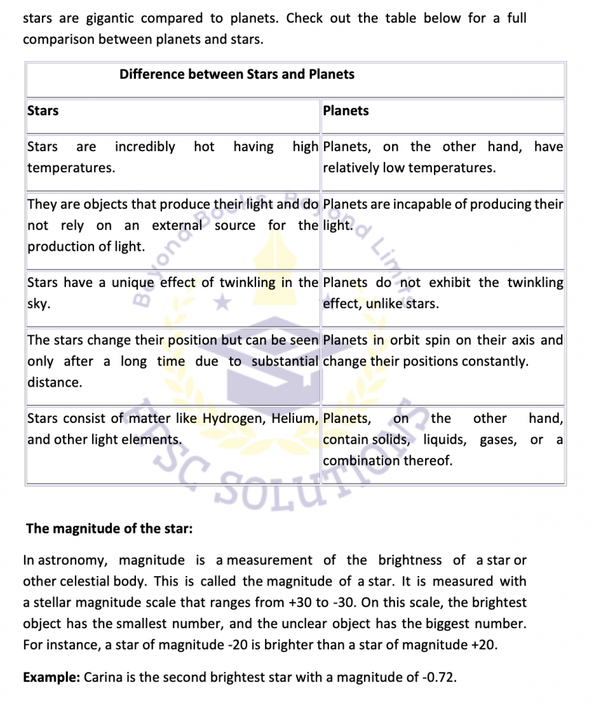 CSS Solved General Science and Ability Paper 2021